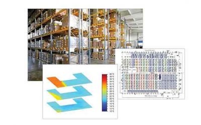 Θερμική Χαρτογράφηση