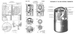 Καταγραφικό Ryan