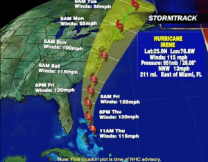 Μελέτη αλλαγής δρομολογίου για λόγους ασφάλειας